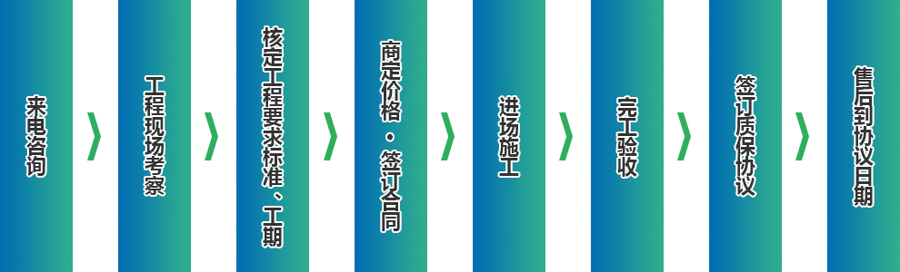 宝运莱·(中国区)官方网站